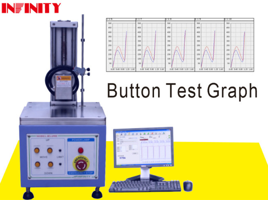 AC Servo Motor Switch Key Tester для испытания силы резиновой клавиши / кнопки переключателя