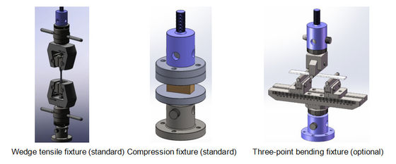 Бесконечное сервоуправление UTM