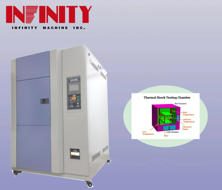Высокотемпературная и низкотемпературная испытательная камера для удара до 150 °C и безопасная нетоксичная охлаждающая среда