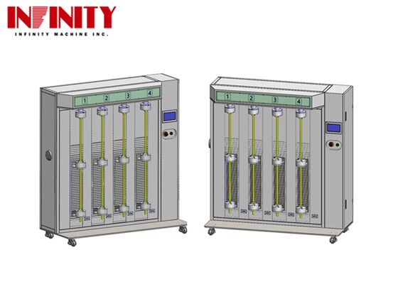 Роботизированная машина для испытания на кручение кабеля Стандарт машины для испытания на кручение гибкого кабеля CRIA 0003.2-2016
